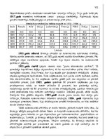Referāts 'Krievija kā totalitāravalsts laika posmāstarp I un II pasauleskaru', 5.