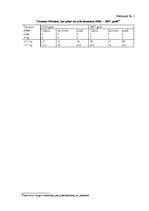 Diplomdarbs 'Noziegzīgie nodarījumi pret nepilngadīgajiem', 70.