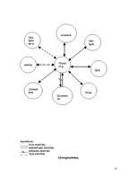 Prakses atskaite 'Sociālā gadījuma prakse', 10.