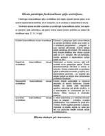 Prakses atskaite 'Sociālā gadījuma prakse', 13.