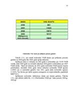 Referāts 'Fiziskās kontroles organizācija muitas kontroles punktā', 14.