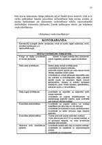 Referāts 'Fiziskās kontroles organizācija muitas kontroles punktā', 25.