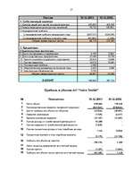 Referāts 'АО "Saiva Textile"', 17.