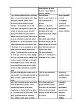 Prakses atskaite 'Integrētā prakse sākumskolā', 4.