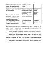 Prakses atskaite 'Integrētā prakse sākumskolā', 12.