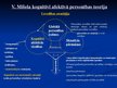 Prezentācija 'V.Mišela kognitīvi afektīvā personības teorija', 1.