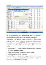 Referāts 'Izglītības un dzīves vietas stratificējoša ietekme uz cilvēka apmierinātību ar d', 6.