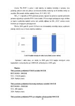 Prakses atskaite 'Prakses atskaite SIA X grāmatvedības uzņēmums', 20.