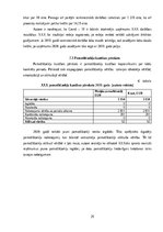 Prakses atskaite 'Prakses atskaite SIA X grāmatvedības uzņēmums', 29.