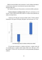 Prakses atskaite 'Prakses atskaite SIA X grāmatvedības uzņēmums', 36.