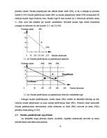 Referāts 'Naudas piedāvājuma analīze', 11.