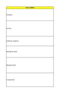 Konspekts 'Technologies - terminology bank', 1.