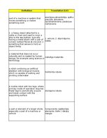 Konspekts 'Technologies - terminology bank', 5.