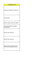 Konspekts 'Technologies - terminology bank', 17.