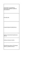 Konspekts 'Technologies - terminology bank', 20.