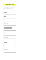 Konspekts 'Technologies - terminology bank', 25.