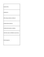 Konspekts 'Technologies - terminology bank', 35.