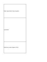 Konspekts 'Technologies - terminology bank', 71.