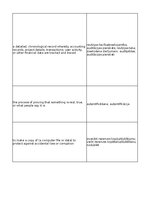 Konspekts 'Technologies - terminology bank', 90.