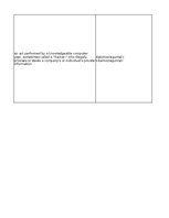 Konspekts 'Technologies - terminology bank', 96.