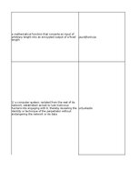 Konspekts 'Technologies - terminology bank', 108.