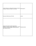 Konspekts 'Technologies - terminology bank', 115.