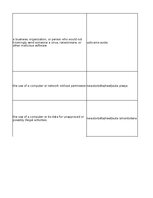 Konspekts 'Technologies - terminology bank', 128.