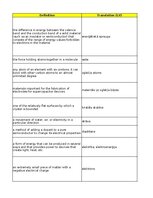 Konspekts 'Technologies - terminology bank', 139.