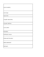 Konspekts 'Technologies - terminology bank', 147.