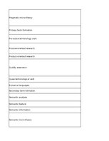 Konspekts 'Technologies - terminology bank', 149.