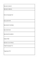 Konspekts 'Technologies - terminology bank', 150.