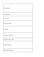 Konspekts 'Technologies - terminology bank', 153.