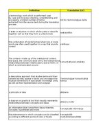 Konspekts 'Technologies - terminology bank', 157.