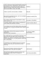 Konspekts 'Technologies - terminology bank', 159.