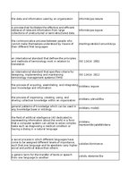 Konspekts 'Technologies - terminology bank', 160.