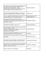 Konspekts 'Technologies - terminology bank', 161.