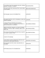 Konspekts 'Technologies - terminology bank', 164.