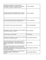 Konspekts 'Technologies - terminology bank', 165.