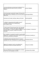 Konspekts 'Technologies - terminology bank', 167.