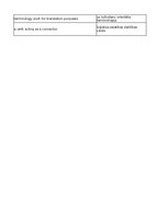 Konspekts 'Technologies - terminology bank', 168.