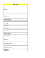 Konspekts 'Technologies - terminology bank', 170.