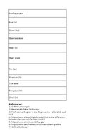 Konspekts 'Technologies - terminology bank', 173.