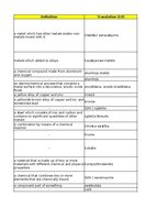 Konspekts 'Technologies - terminology bank', 175.