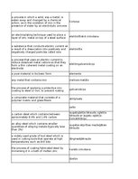 Konspekts 'Technologies - terminology bank', 176.