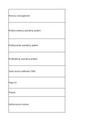 Konspekts 'Technologies - terminology bank', 181.