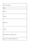 Konspekts 'Technologies - terminology bank', 195.