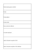 Konspekts 'Technologies - terminology bank', 196.