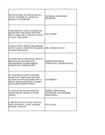 Konspekts 'Technologies - terminology bank', 205.