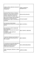 Konspekts 'Technologies - terminology bank', 207.