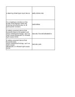 Konspekts 'Technologies - terminology bank', 217.